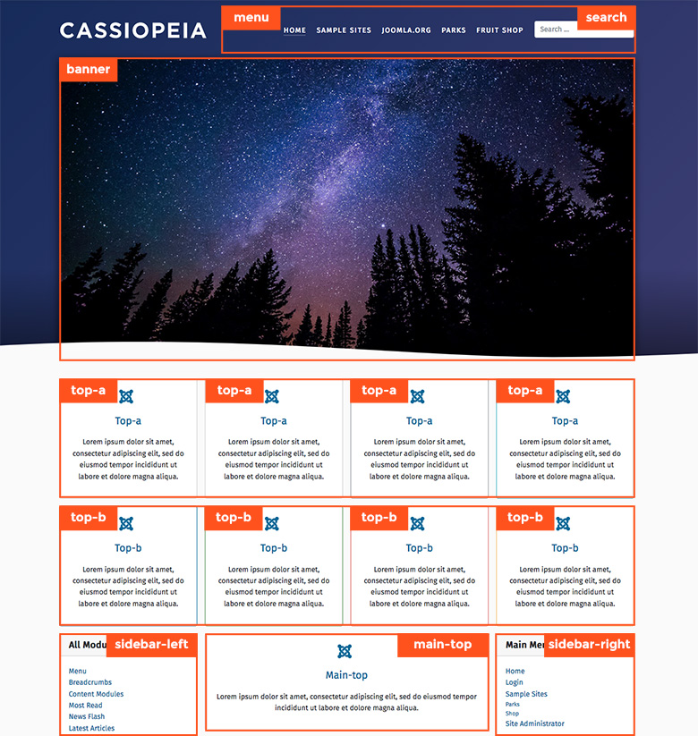 Joomla CSS Grid