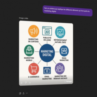 Transforme ta façon d’apprendre grâce à ChatGPT